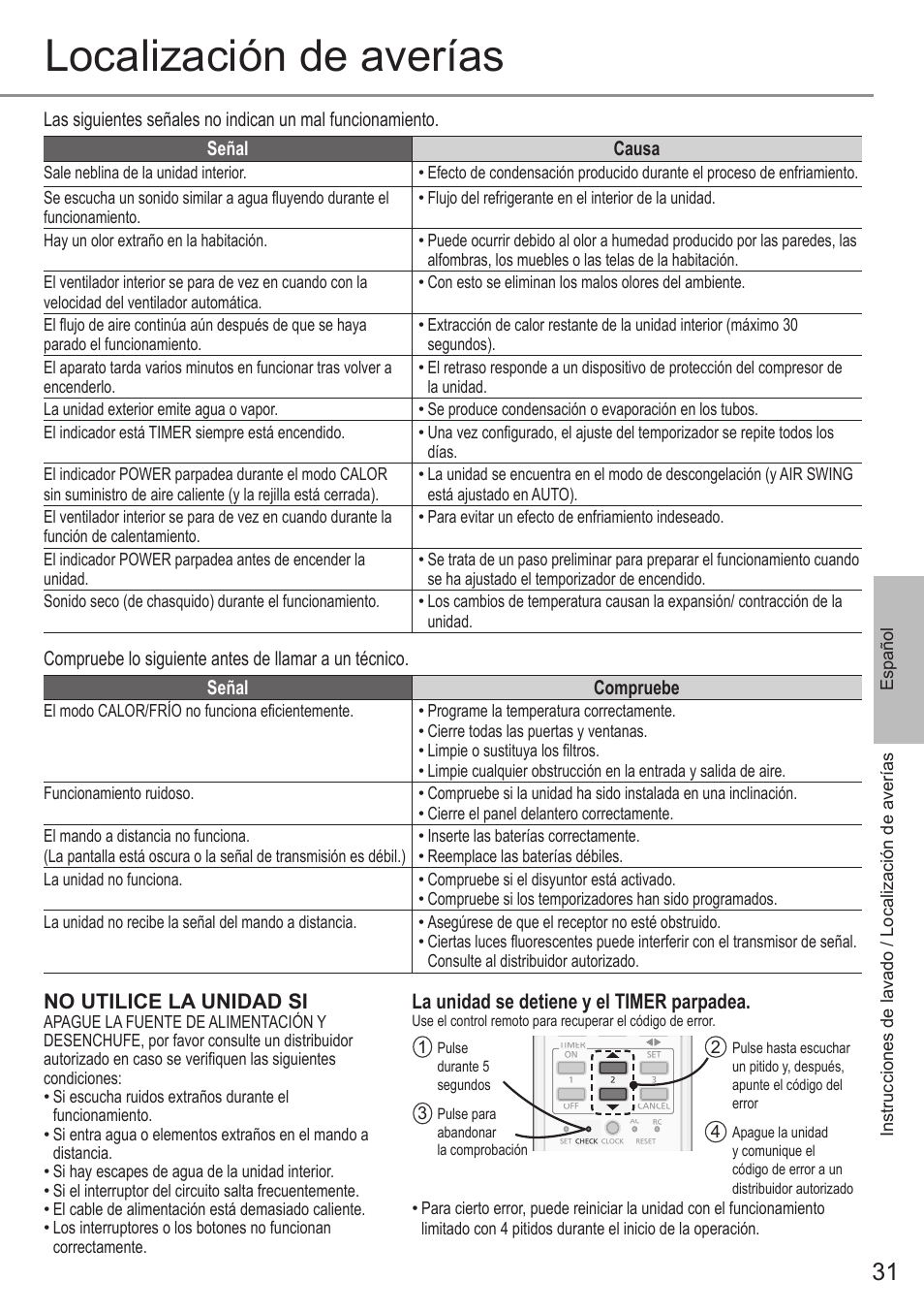 Localización de averías, No utilice la unidad si, La unidad se detiene y el timer parpadea | Panasonic CUE28PKE User Manual | Page 31 / 64