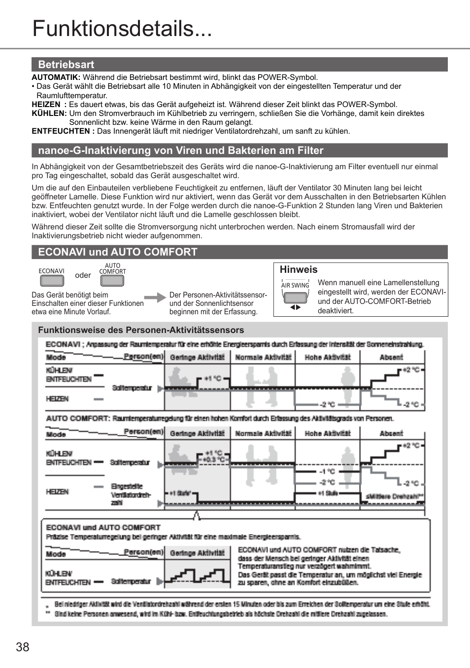 Funktionsdetails, Betriebsart, Econavi und auto comfort | Panasonic CUE28PKE User Manual | Page 38 / 64