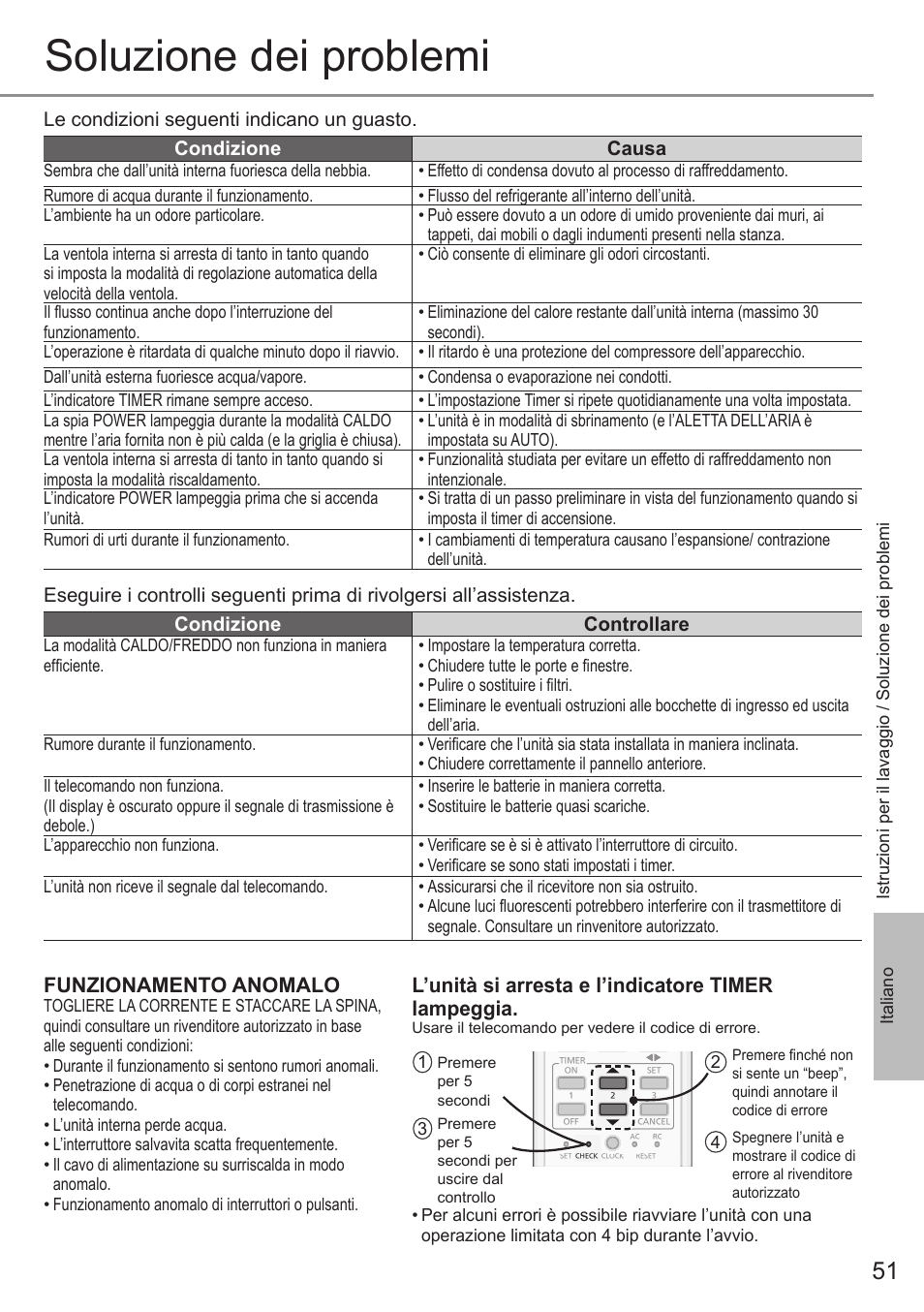 Soluzione dei problemi, Funzionamento anomalo, L’unità si arresta e l’indicatore timer lampeggia | Panasonic CUE28PKE User Manual | Page 51 / 64