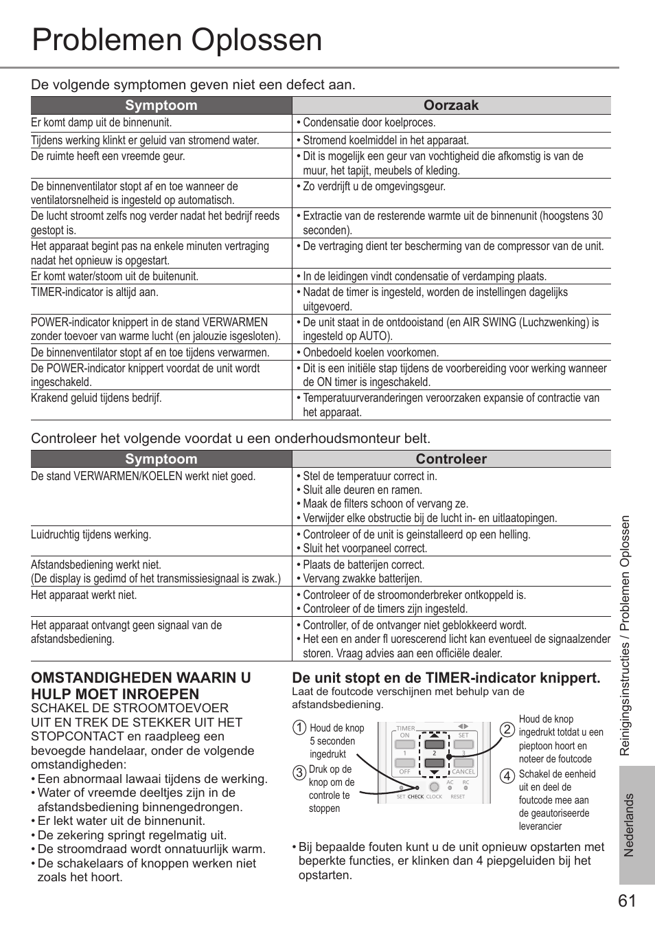 Problemen oplossen, Omstandigheden waarin u hulp moet inroepen, De unit stopt en de timer-indicator knippert | Panasonic CUE28PKE User Manual | Page 61 / 64