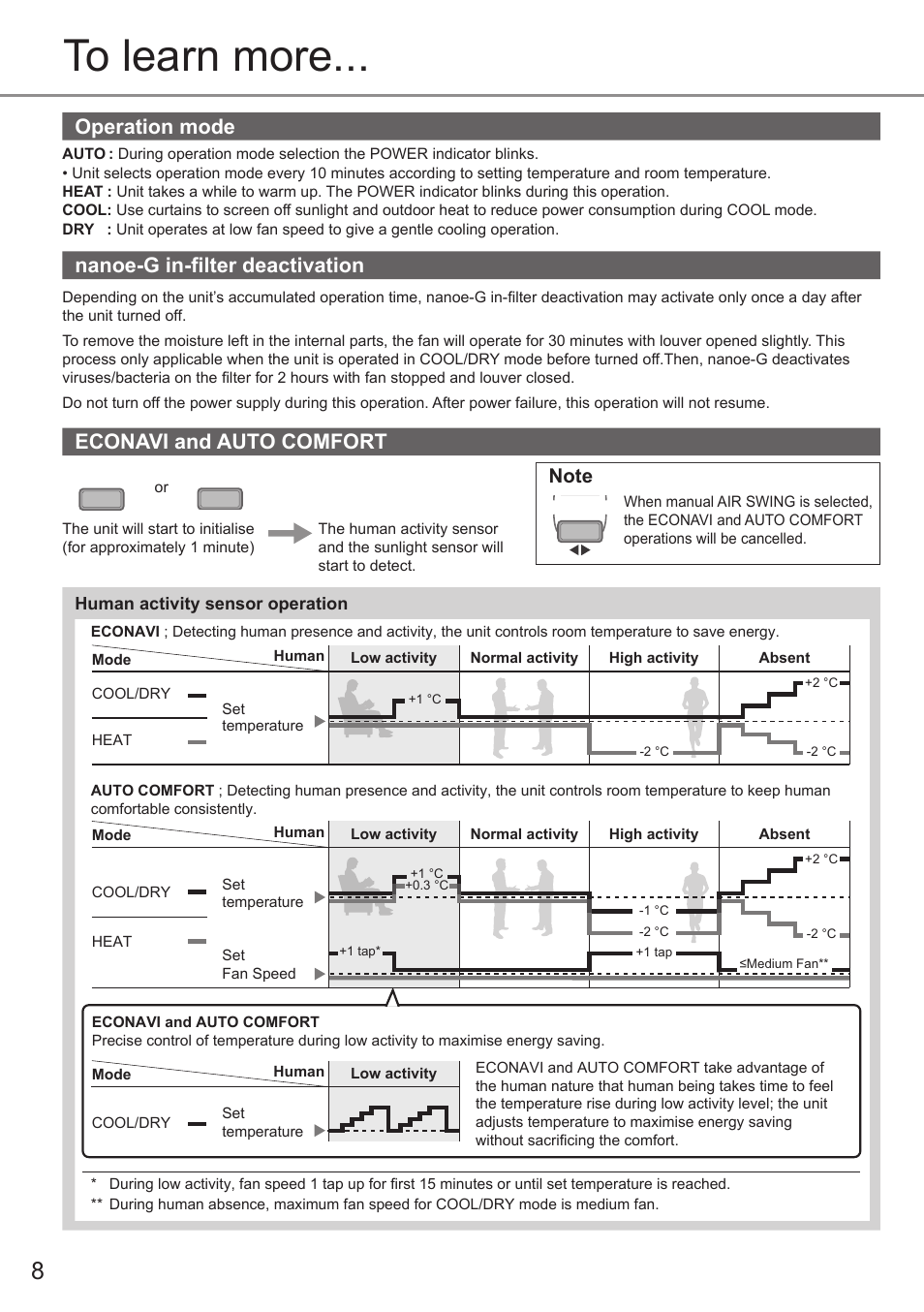 Operation mode, Nanoe-g in-fi lter deactivation, Econavi and auto comfort | Panasonic CUE28PKE User Manual | Page 8 / 64