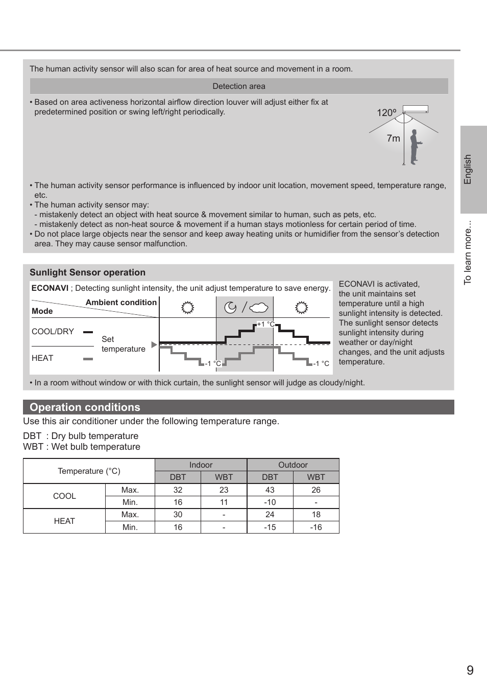 Operation conditions | Panasonic CUE28PKE User Manual | Page 9 / 64