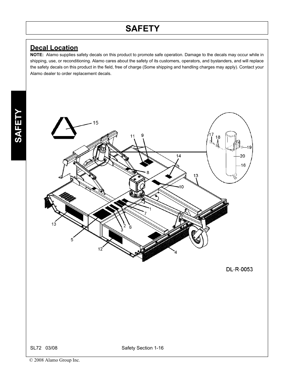 Decal location, Decal location -16, Safety | Alamo SL72 User Manual | Page 22 / 122