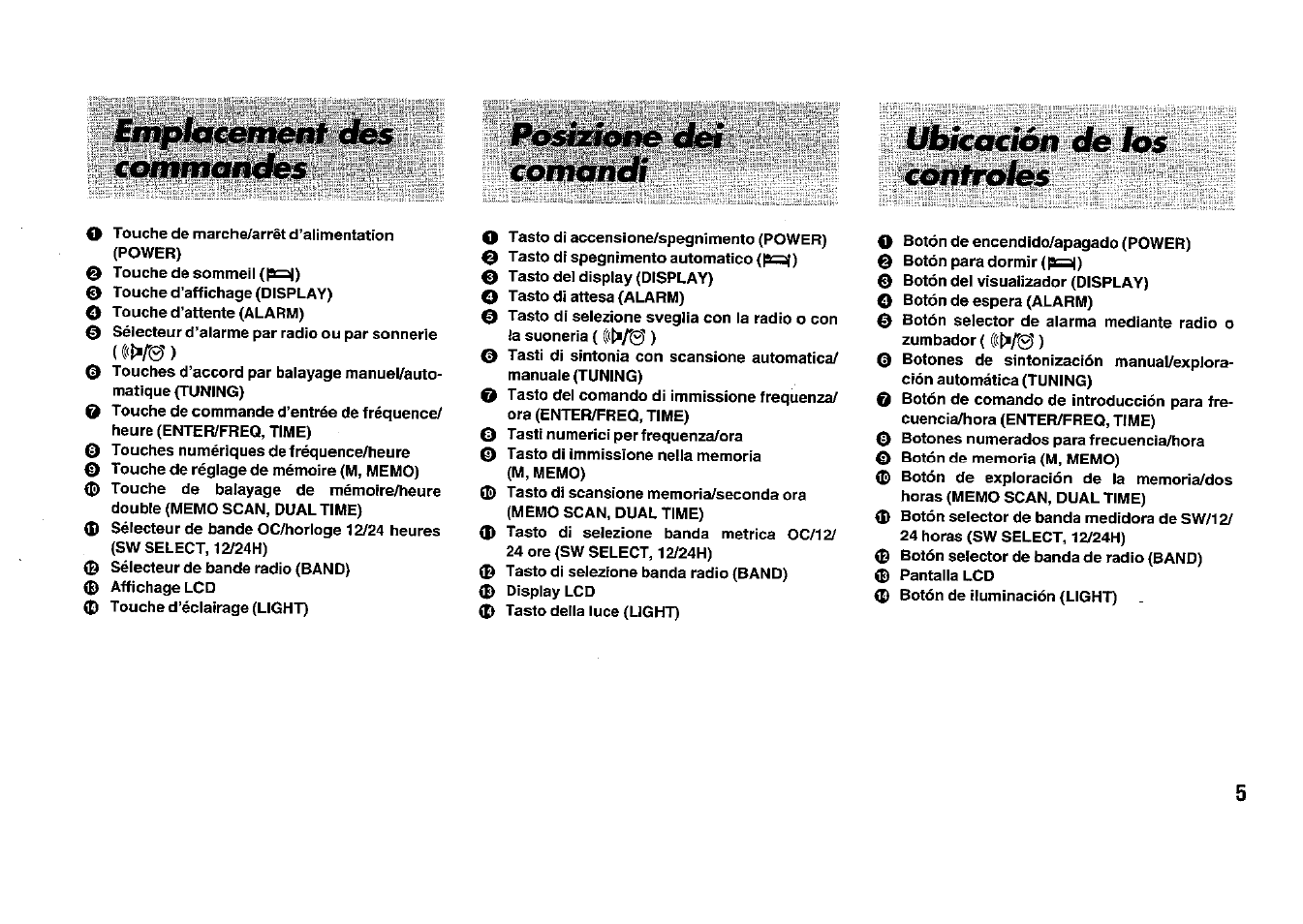Mtí¿e№ióm | Panasonic RFB33 User Manual | Page 5 / 79