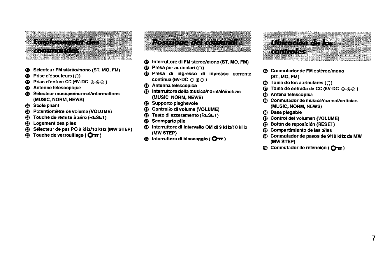 O-n) | Panasonic RFB33 User Manual | Page 7 / 79