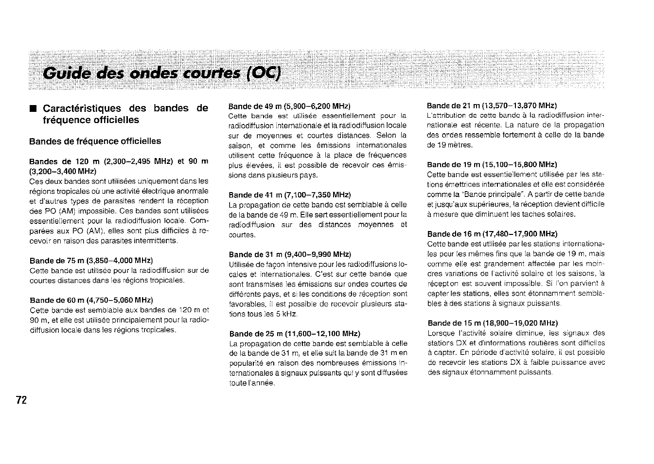 Guide des ondes courtes (oc), Bandes de fréquence officielles | Panasonic RFB33 User Manual | Page 72 / 79