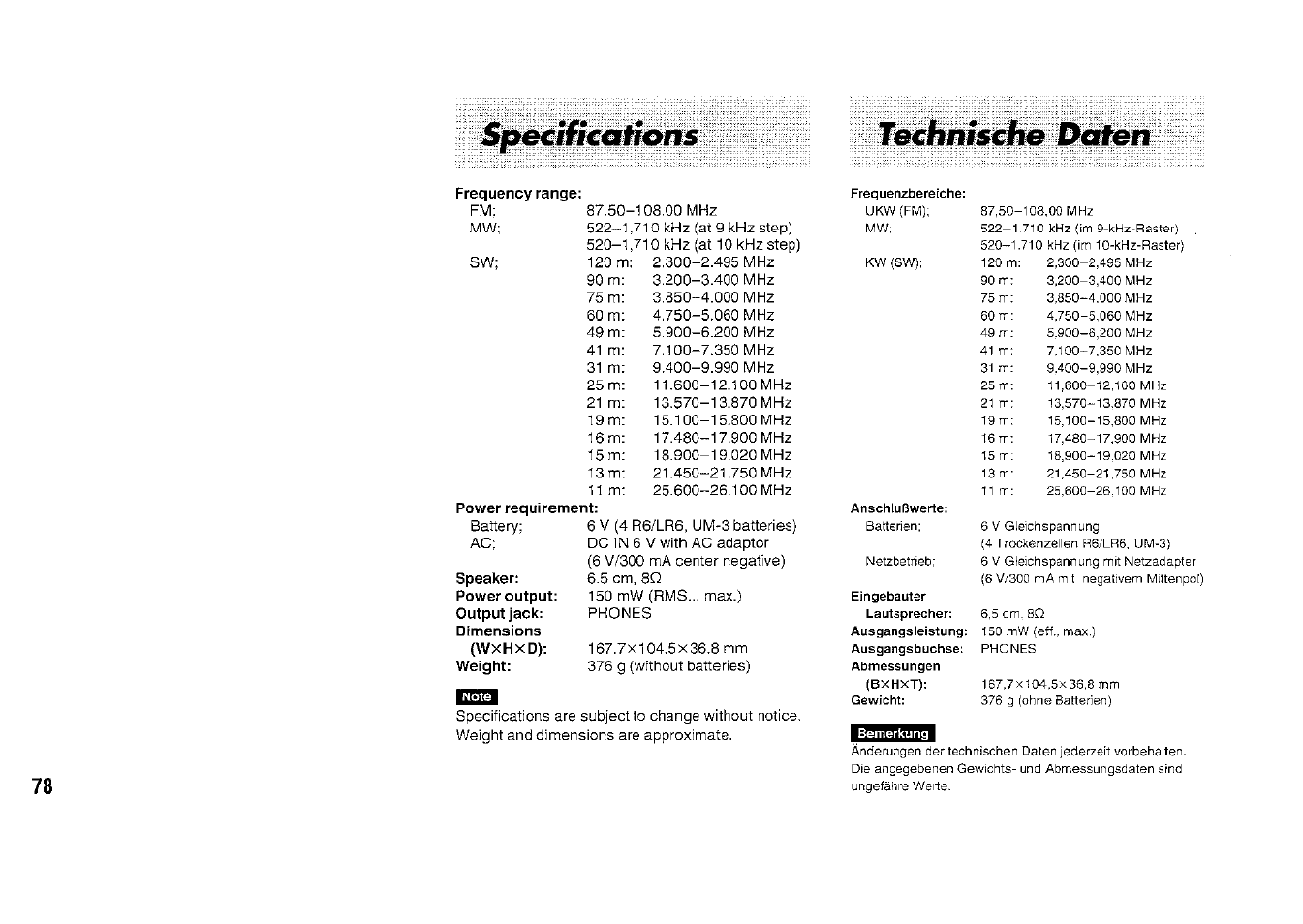 Specifications technische dafen | Panasonic RFB33 User Manual | Page 78 / 79