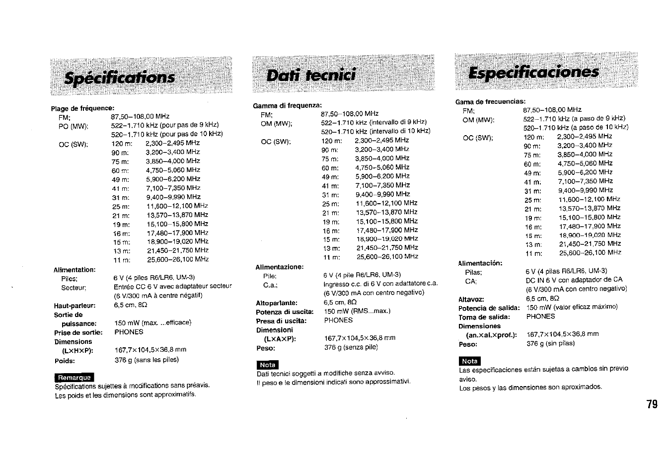 Panasonic RFB33 User Manual | Page 79 / 79