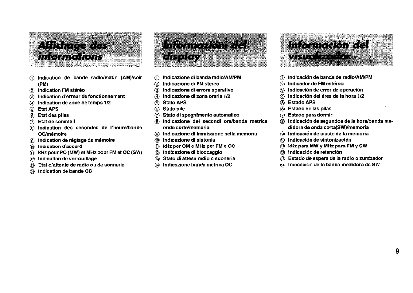 Panasonic RFB33 User Manual | Page 9 / 79