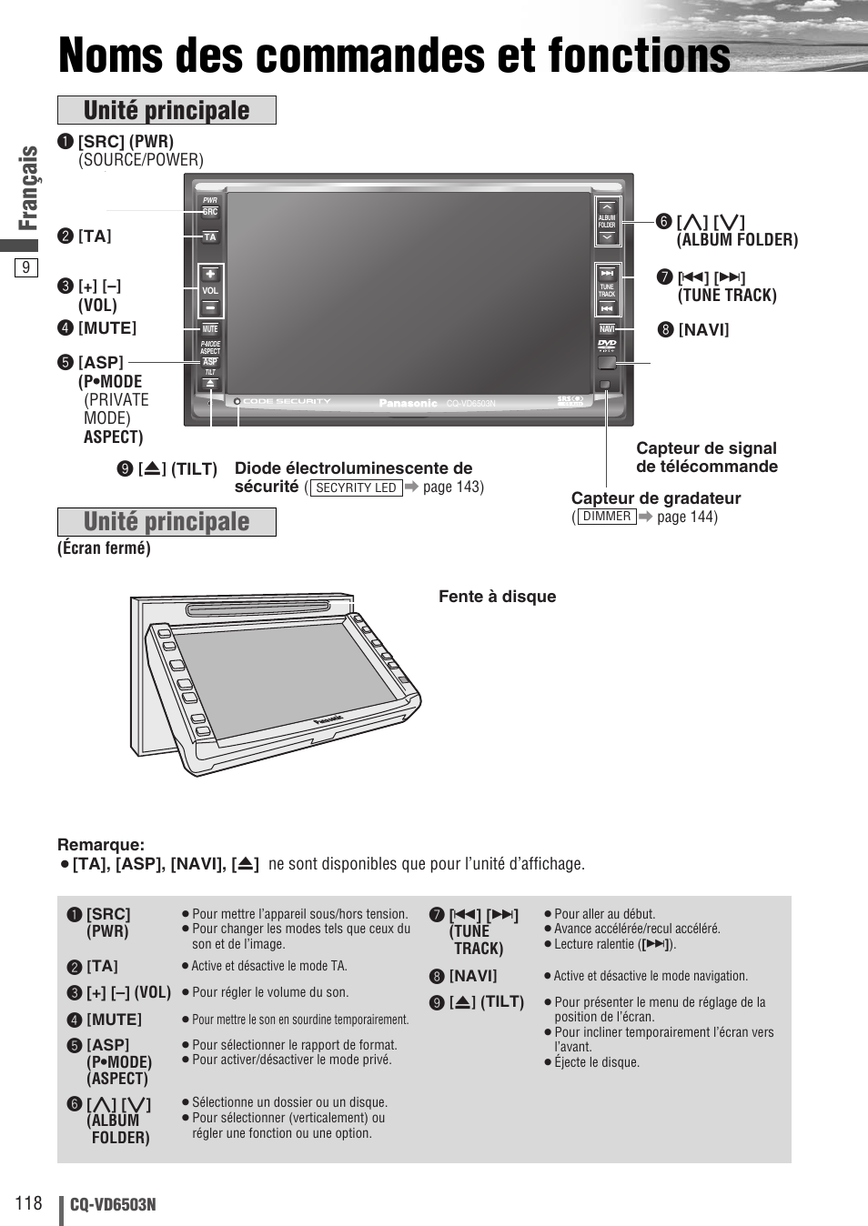 Noms des commandes et fonctions, Unité principale, Français | Panasonic CQVD6503N User Manual | Page 10 / 100
