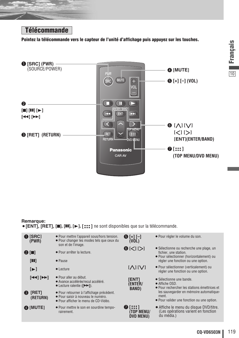 Télécommande, Français | Panasonic CQVD6503N User Manual | Page 11 / 100