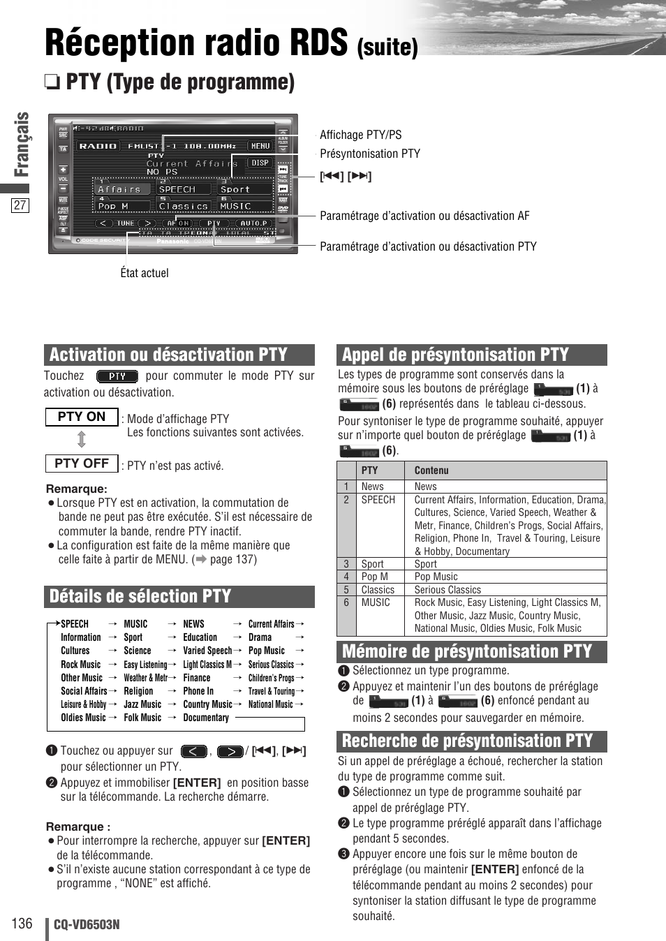 Réception radio rds, Suite), Pty (type de programme) | Français | Panasonic CQVD6503N User Manual | Page 28 / 100