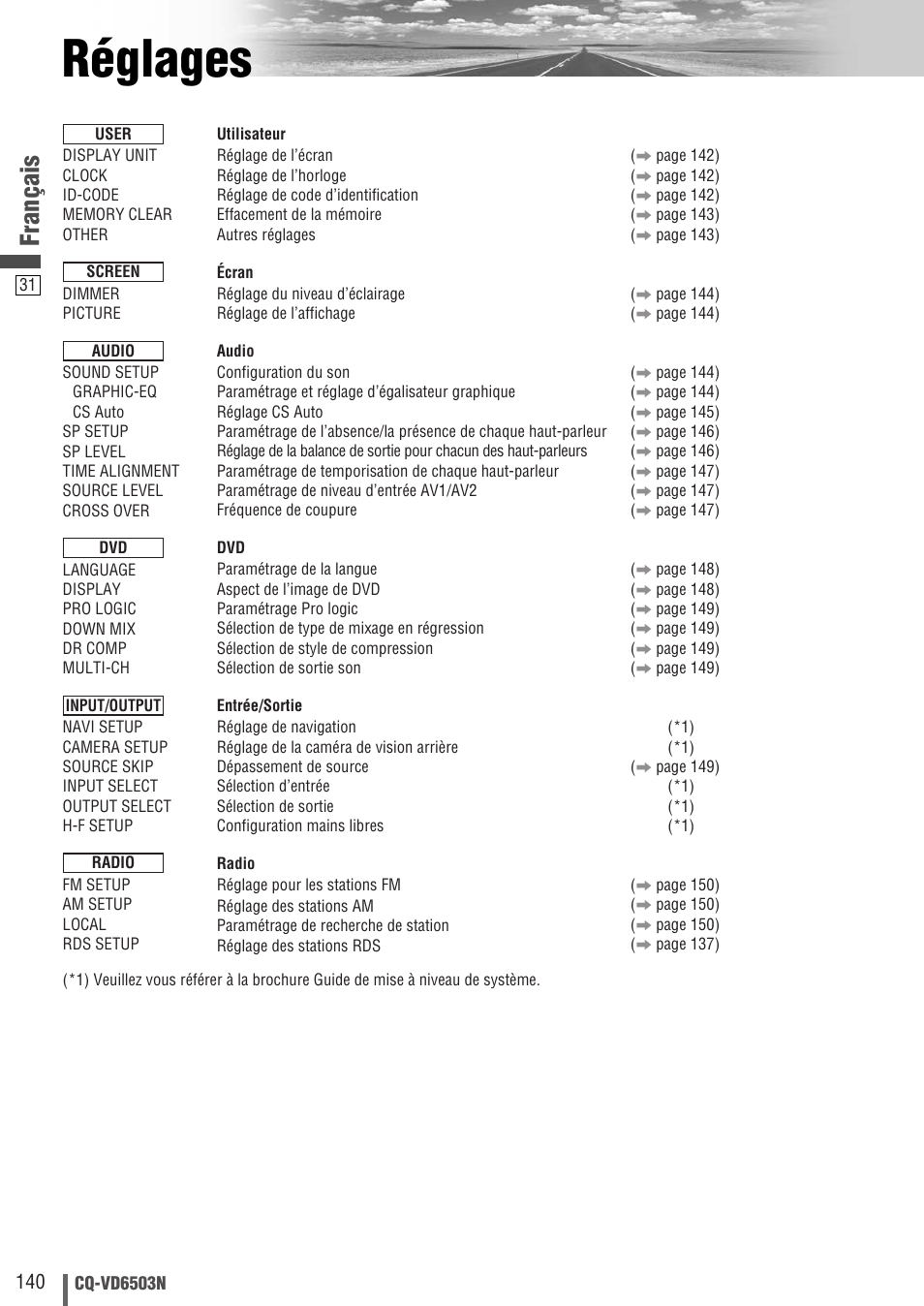 Réglages, Français | Panasonic CQVD6503N User Manual | Page 32 / 100