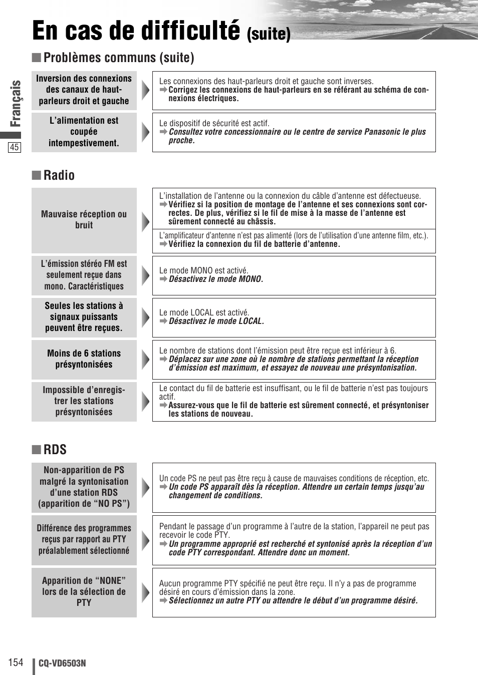En cas de difficulté, Suite), Français | Rds ■ radio ■ problèmes communs (suite) | Panasonic CQVD6503N User Manual | Page 46 / 100