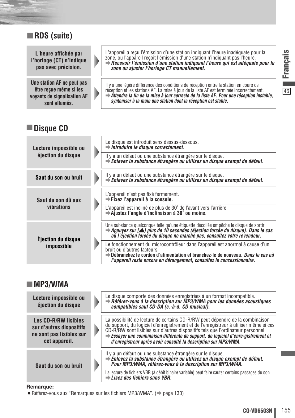 Français, Mp3/wma, Disque cd | Rds (suite) | Panasonic CQVD6503N User Manual | Page 47 / 100