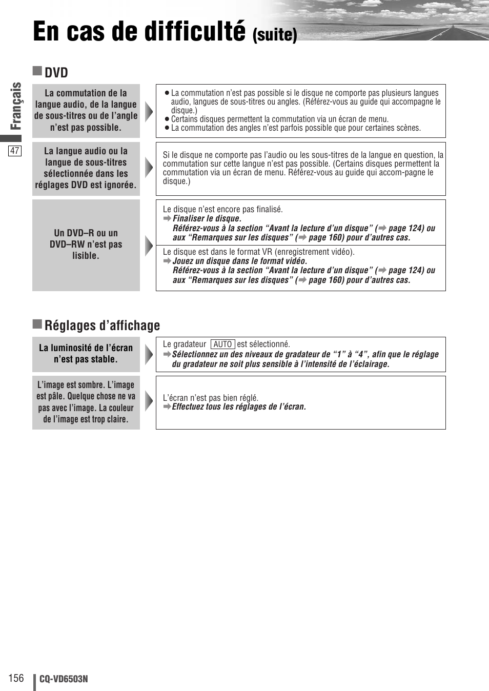 En cas de difficulté, Suite), Français | Réglages d’affichage | Panasonic CQVD6503N User Manual | Page 48 / 100