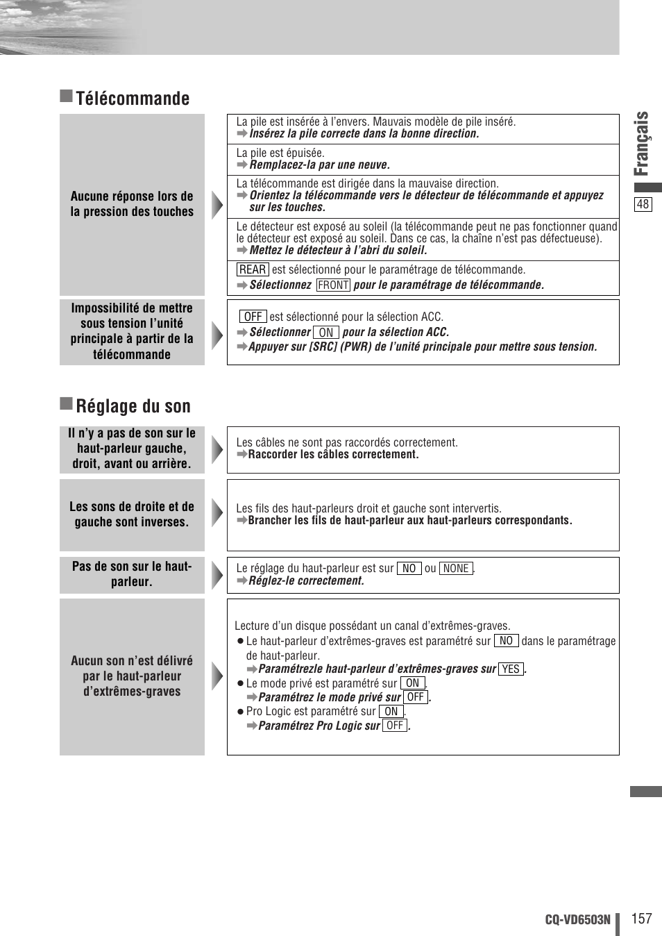 Français, Réglage du son, Télécommande | Panasonic CQVD6503N User Manual | Page 49 / 100