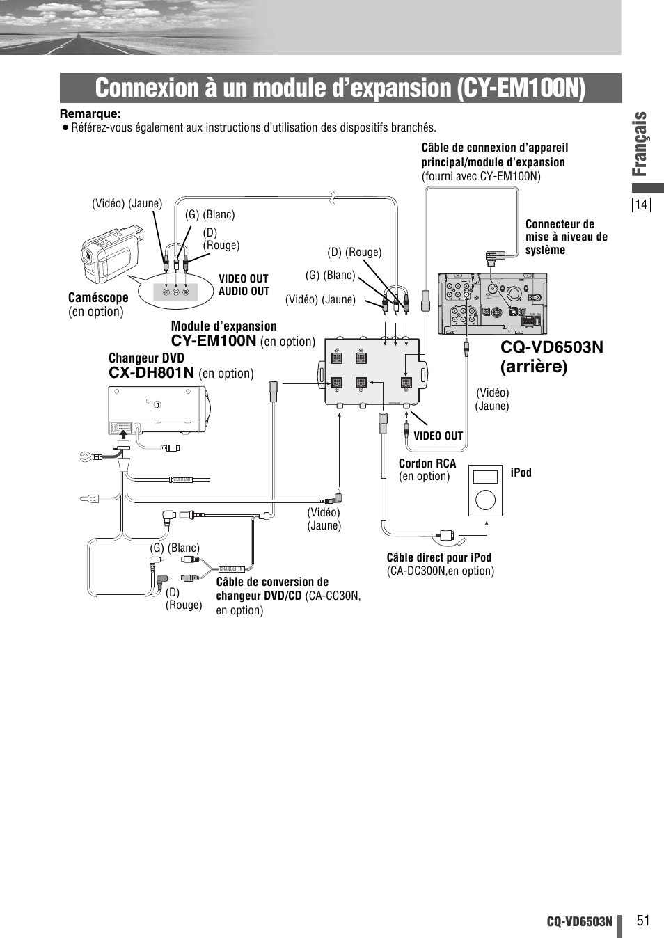 Connexion à un module d’expansion (cy-em100n), Français, Arrière | Cq-vd6503n, Cx-dh801n, Cy-em100n | Panasonic CQVD6503N User Manual | Page 71 / 100