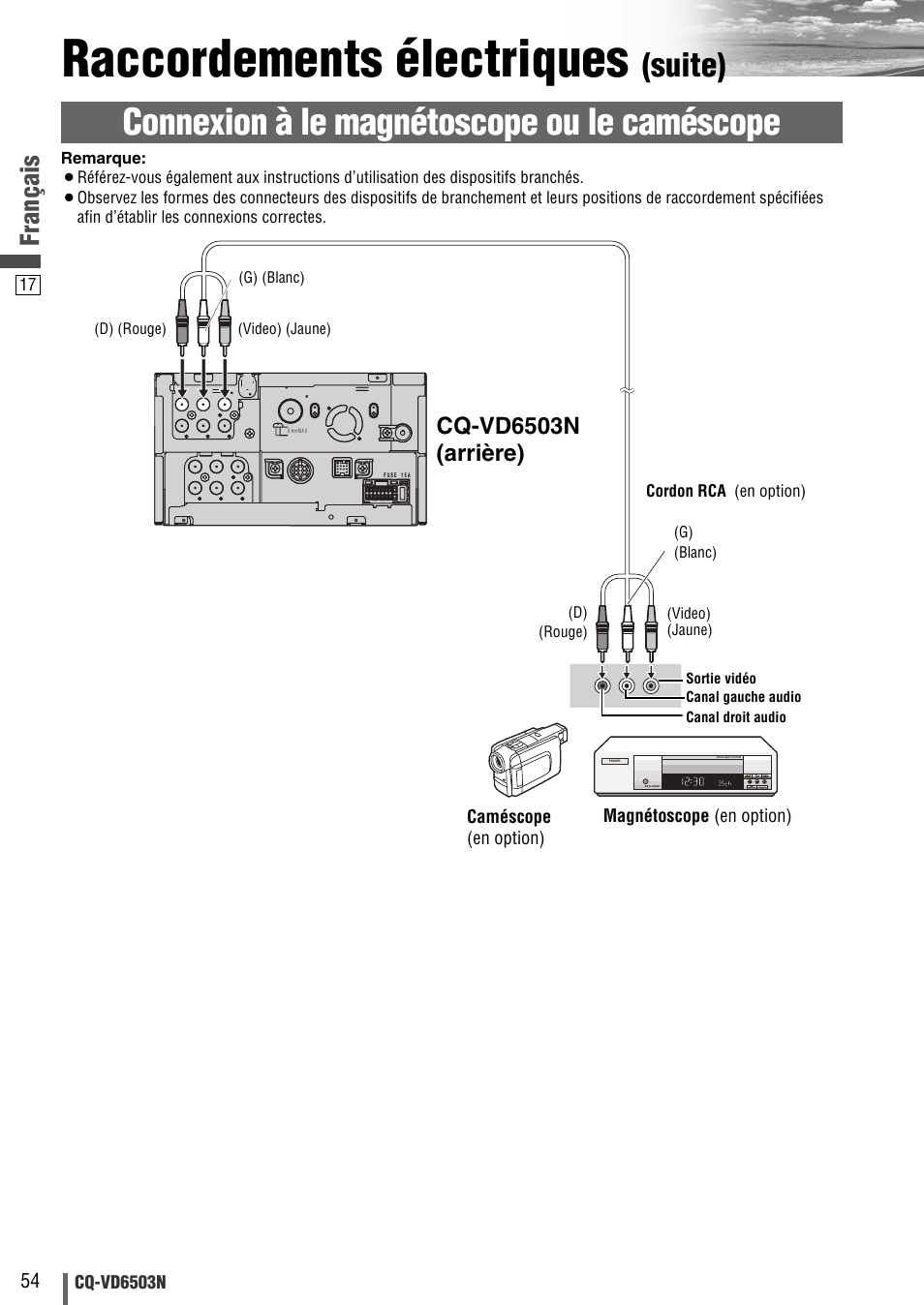 Raccordements électriques, Connexion à le magnétoscope ou le caméscope, Suite) | Français, Cq-vd6503n (arrière) | Panasonic CQVD6503N User Manual | Page 74 / 100
