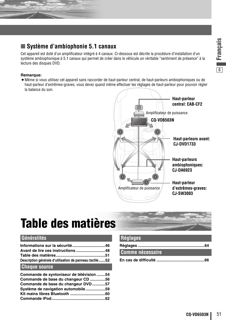 Panasonic CQVD6503N User Manual | Page 83 / 100