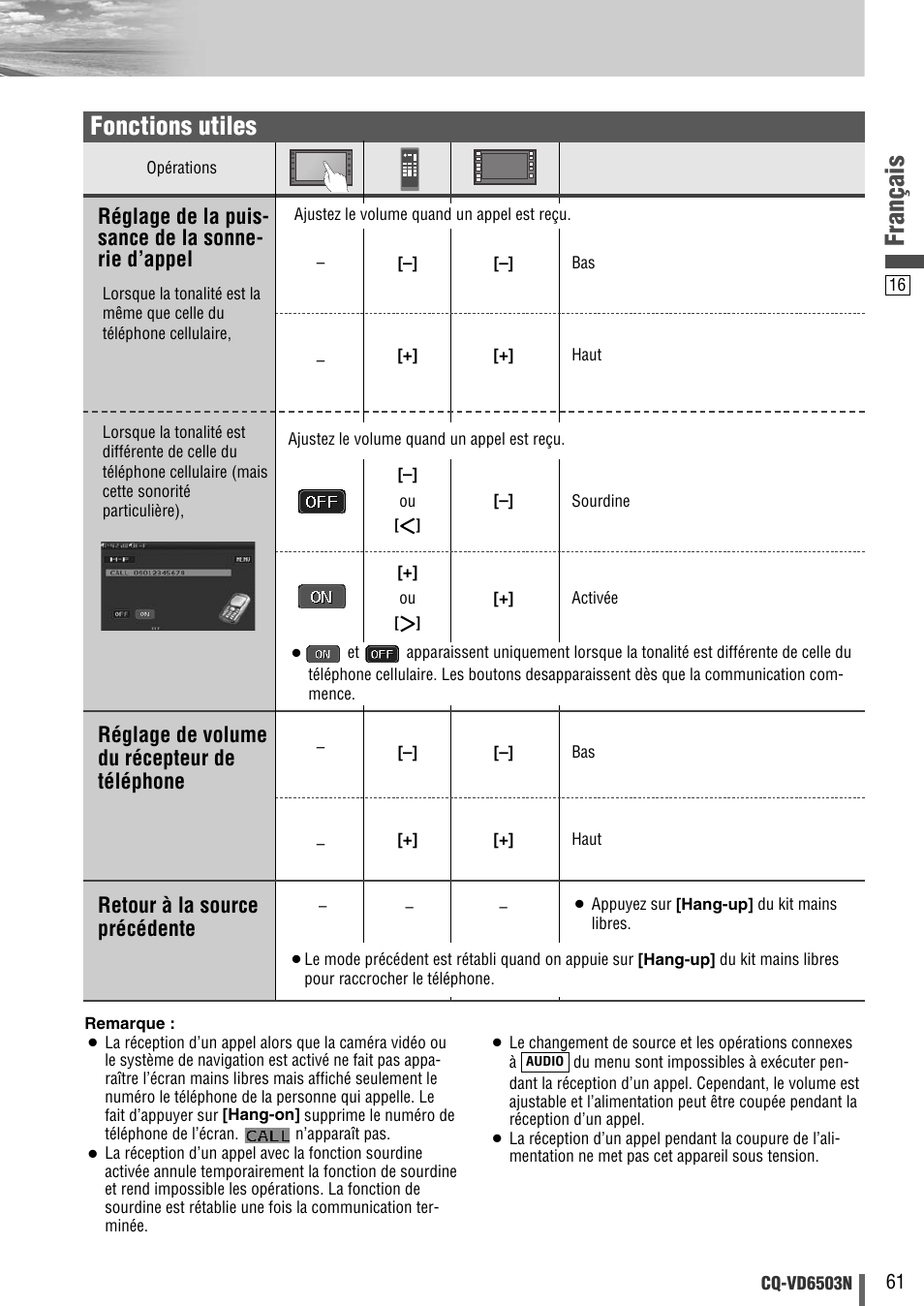 Français, Fonctions utiles | Panasonic CQVD6503N User Manual | Page 93 / 100