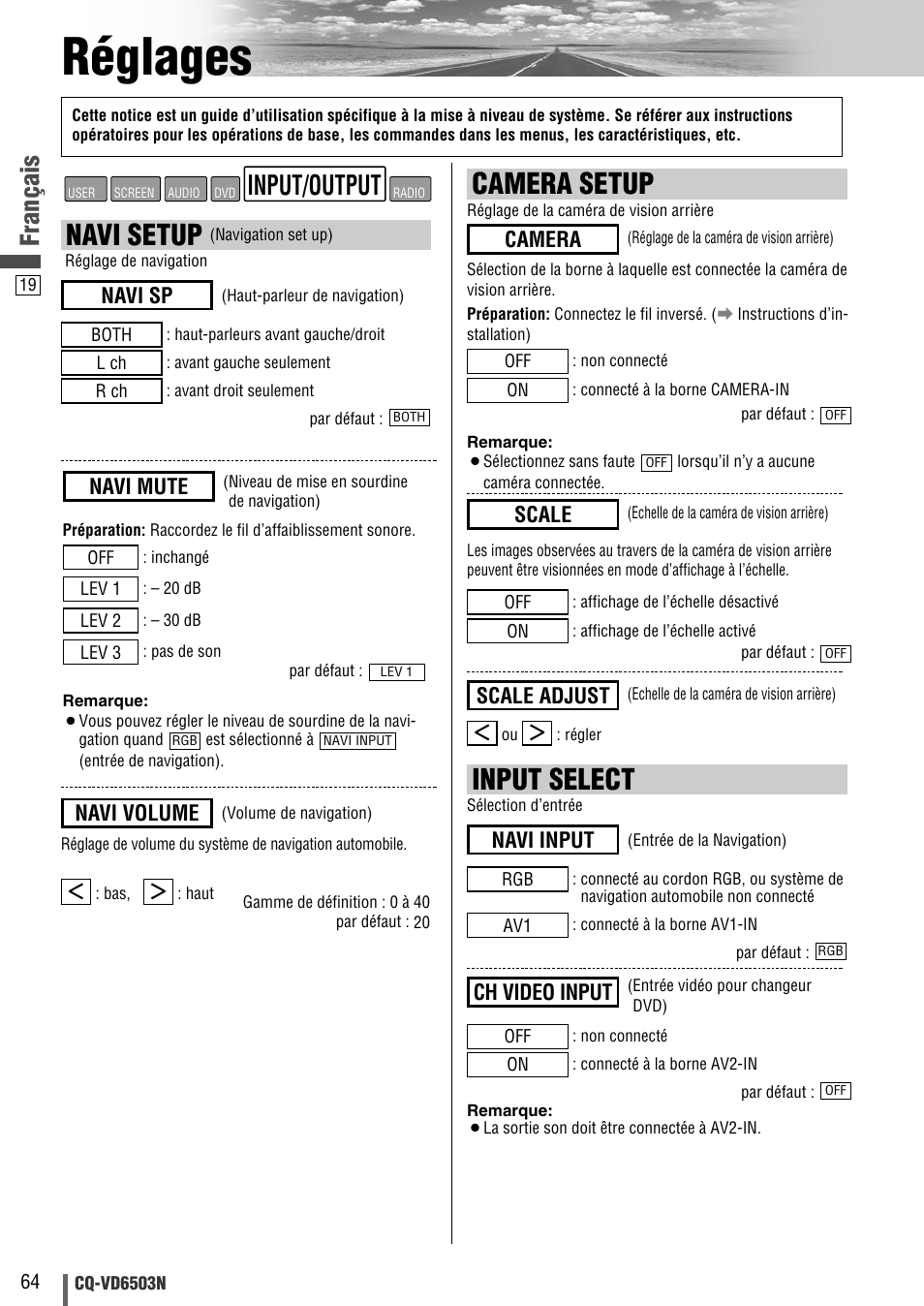Réglages, Navi setup, Camera setup | Input select, Input/output, Français, Navi sp, Navi mute, Navi volume, Ch video input | Panasonic CQVD6503N User Manual | Page 96 / 100
