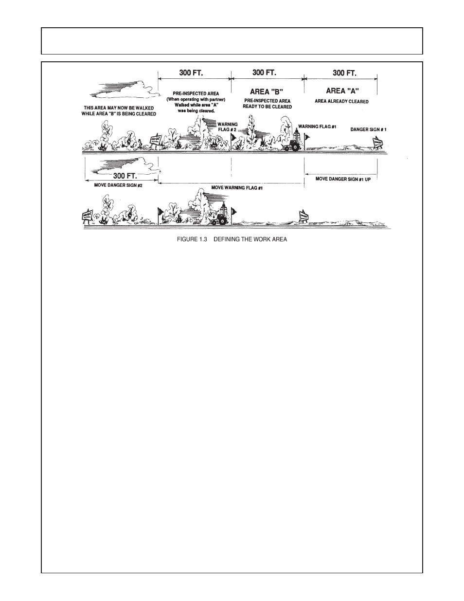 Safety | Alamo 66 User Manual | Page 16 / 50