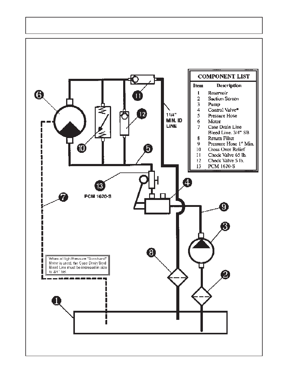 Assembly | Alamo 66 User Manual | Page 32 / 50