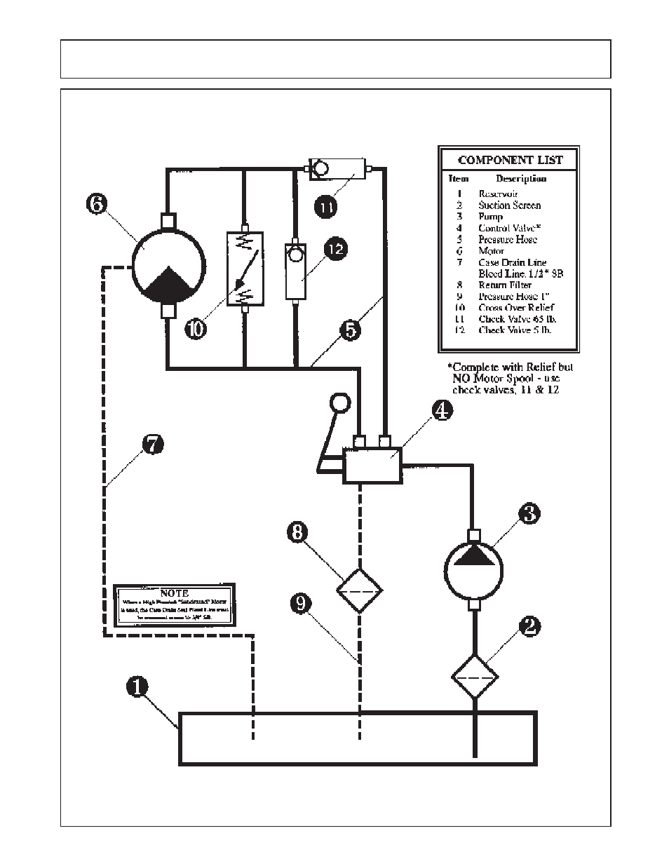Assembly | Alamo 66 User Manual | Page 33 / 50