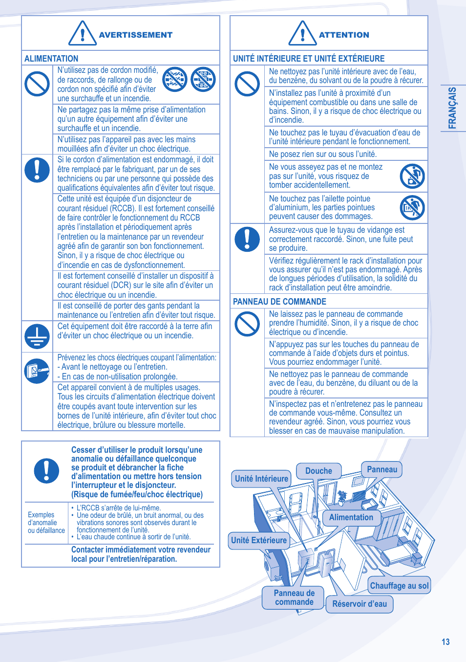 Panasonic WHUD12CE8 User Manual | Page 3 / 12