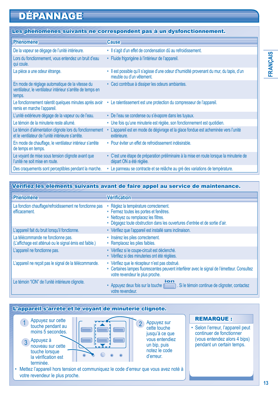 Dépannage dépannage | Panasonic KITE21JD3EA User Manual | Page 13 / 56