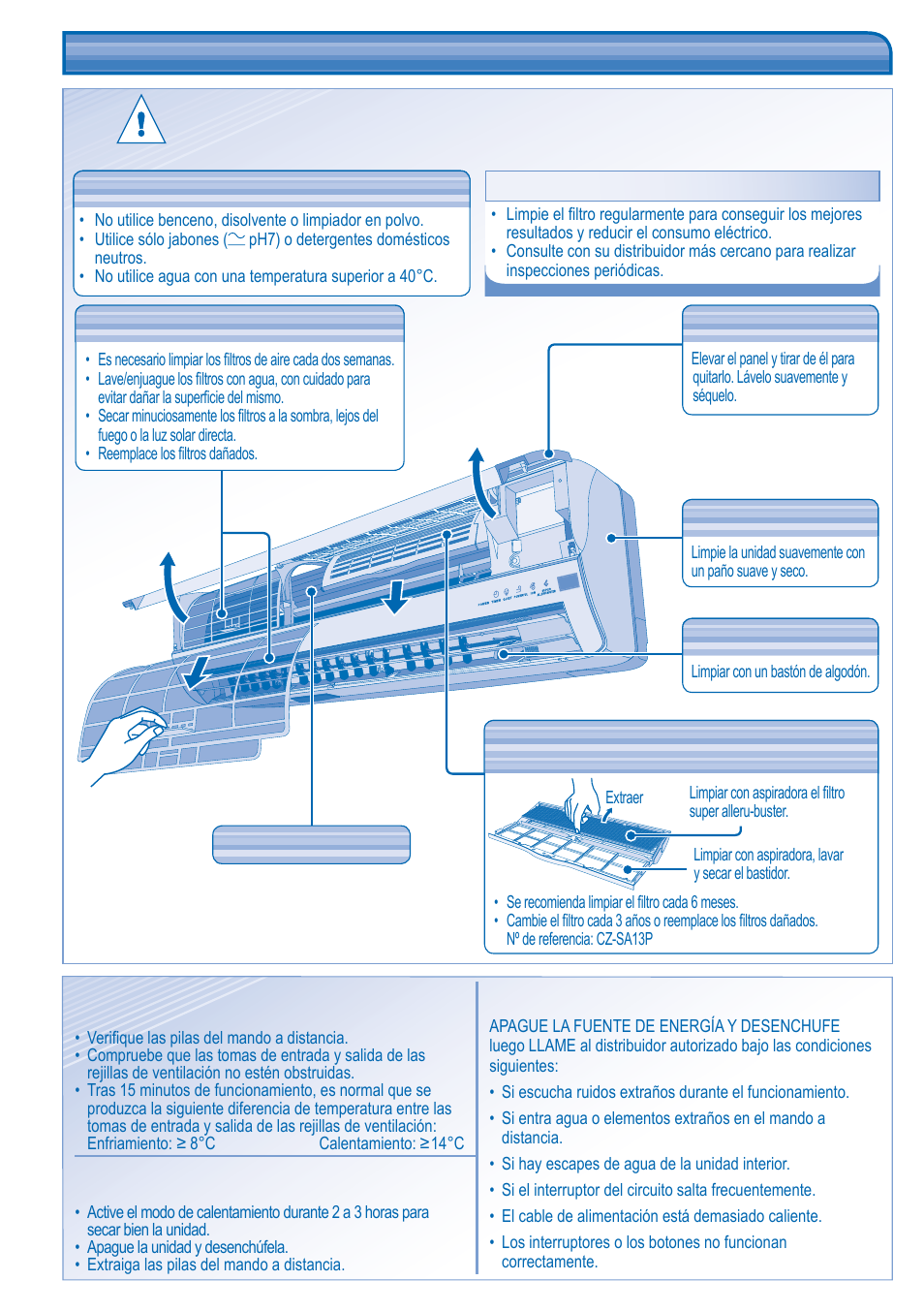 Cuidado y limpieza | Panasonic KITE21JD3EA User Manual | Page 18 / 56