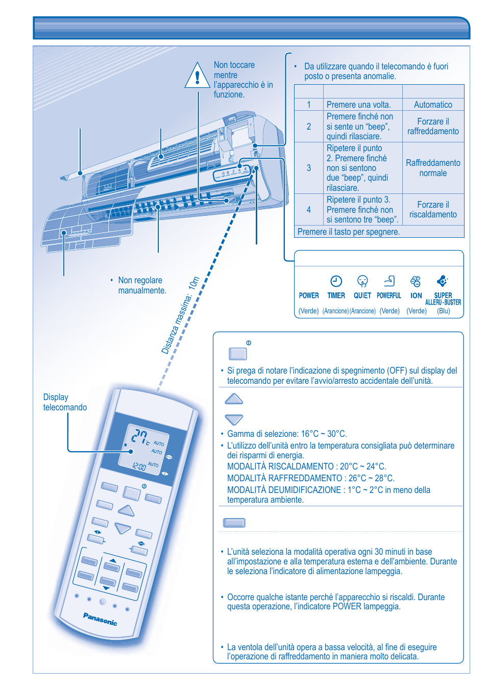 Presentazione del prodotto e operazioni | Panasonic KITE21JD3EA User Manual | Page 28 / 56