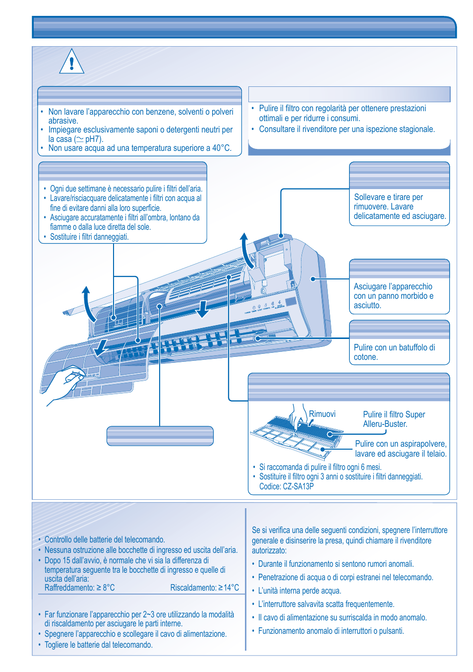 Pulizia e manutenzione | Panasonic KITE21JD3EA User Manual | Page 30 / 56