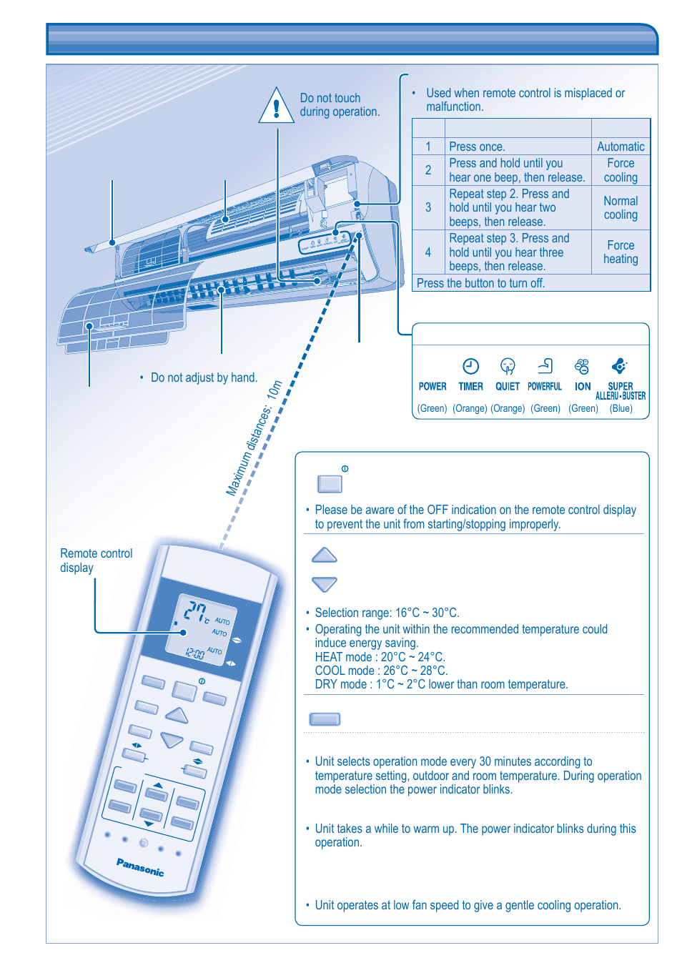 Product overview & operations, Remote control display | Panasonic KITE21JD3EA User Manual | Page 4 / 56