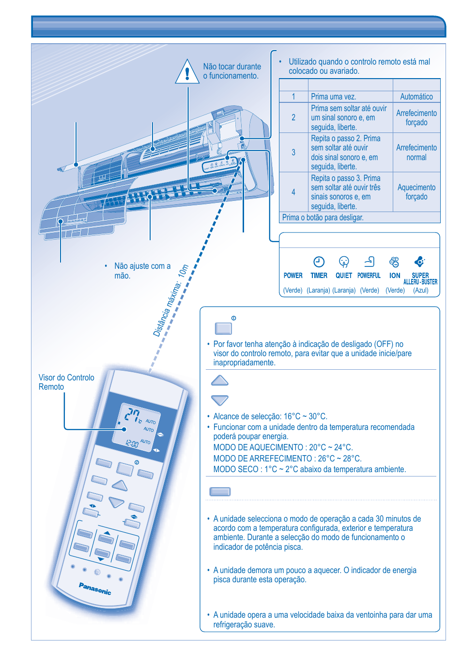 Vista geral do produto e operações | Panasonic KITE21JD3EA User Manual | Page 40 / 56