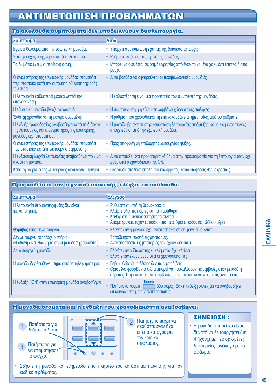 Αντιμετωπιση προβληματων | Panasonic KITE21JD3EA User Manual | Page 49 / 56