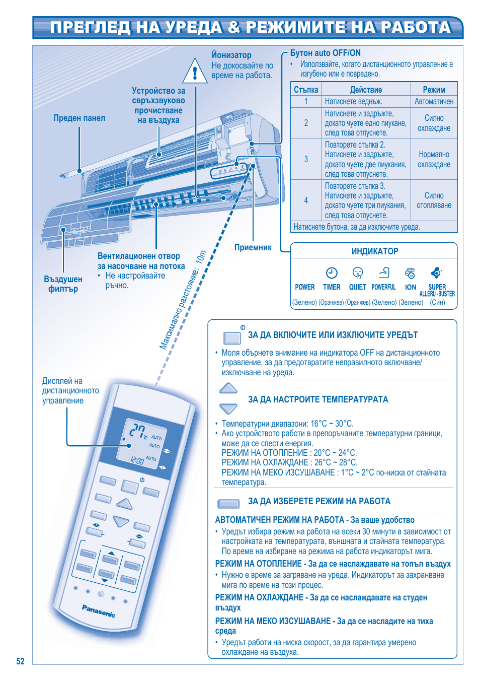 Преглед на уреда & режимите на работа | Panasonic KITE21JD3EA User Manual | Page 52 / 56