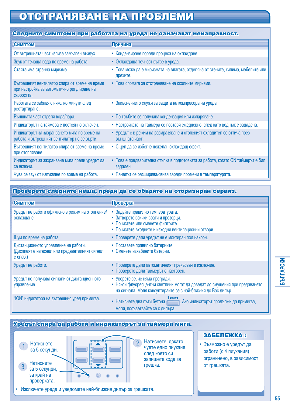 Отстраняване на проблеми | Panasonic KITE21JD3EA User Manual | Page 55 / 56