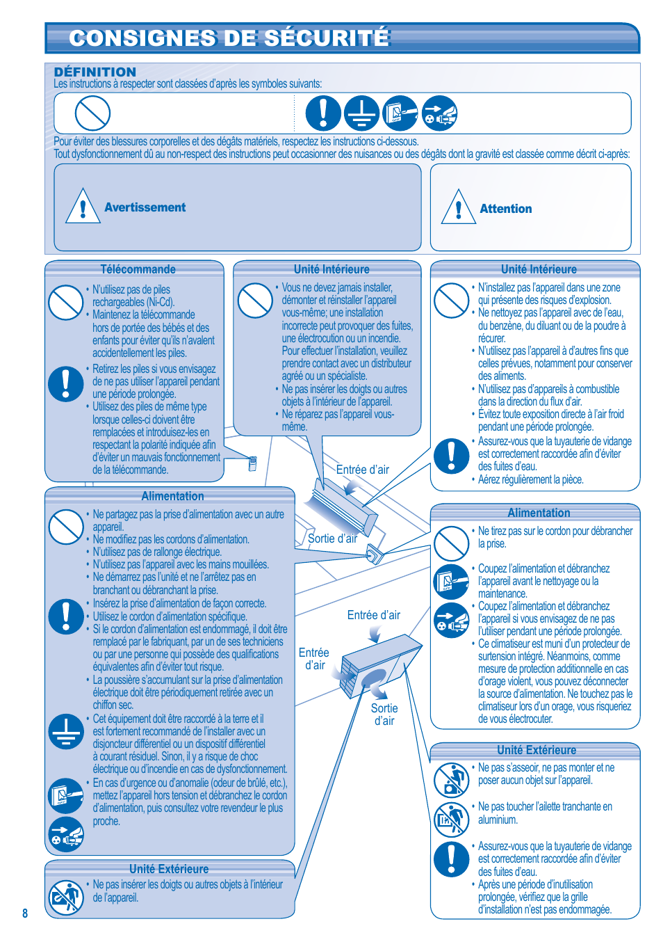 Consignes de sécurité | Panasonic KITE21JD3EA User Manual | Page 8 / 56
