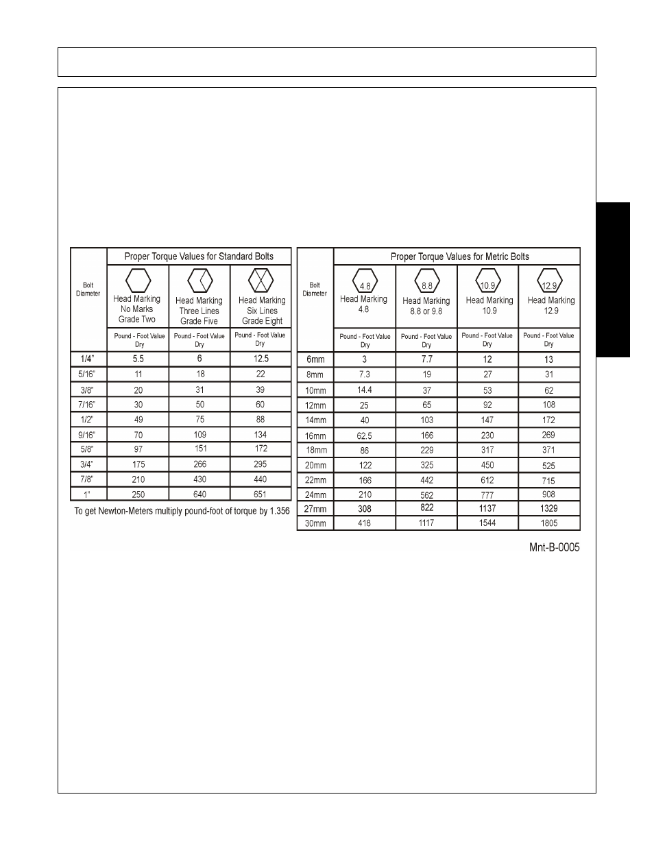Proper torque for fasteners, Proper torque for fasteners -7, Maintenance | Alamo FC-0001 User Manual | Page 159 / 178