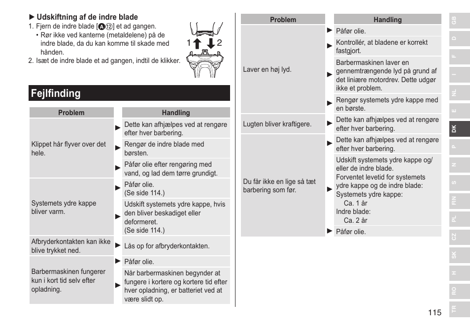 Fejlfinding | Panasonic ESLV65 User Manual | Page 115 / 282
