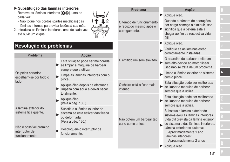 Resolução de problemas | Panasonic ESLV65 User Manual | Page 131 / 282
