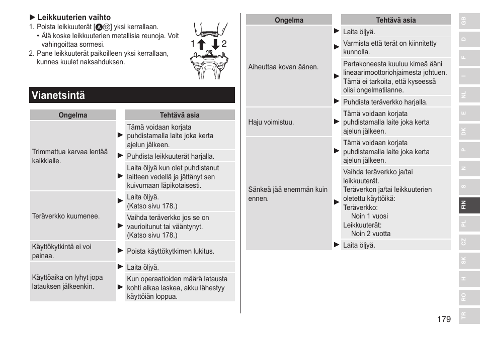 Vianetsintä | Panasonic ESLV65 User Manual | Page 179 / 282