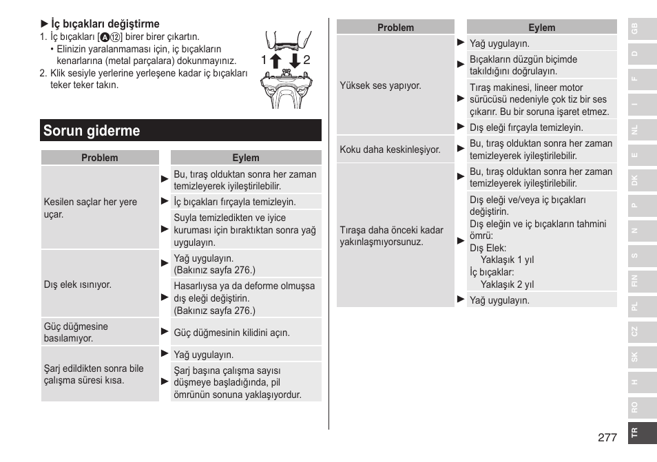 Sorun giderme | Panasonic ESLV65 User Manual | Page 277 / 282