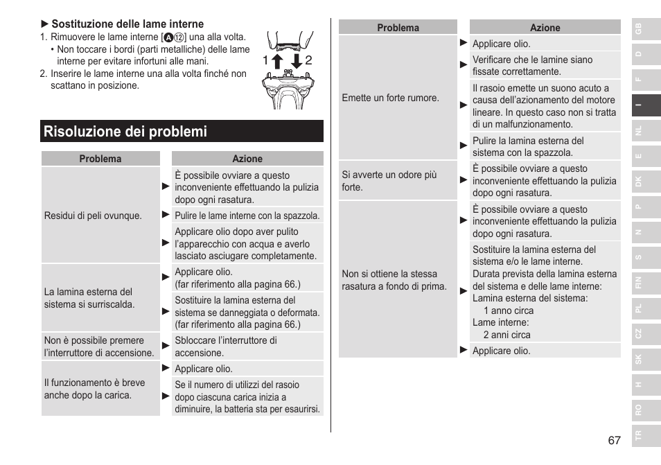 Risoluzione dei problemi | Panasonic ESLV65 User Manual | Page 67 / 282