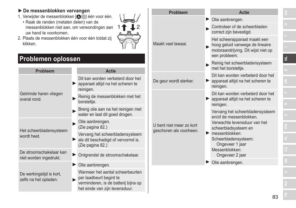 Problemen oplossen | Panasonic ESLV65 User Manual | Page 83 / 282