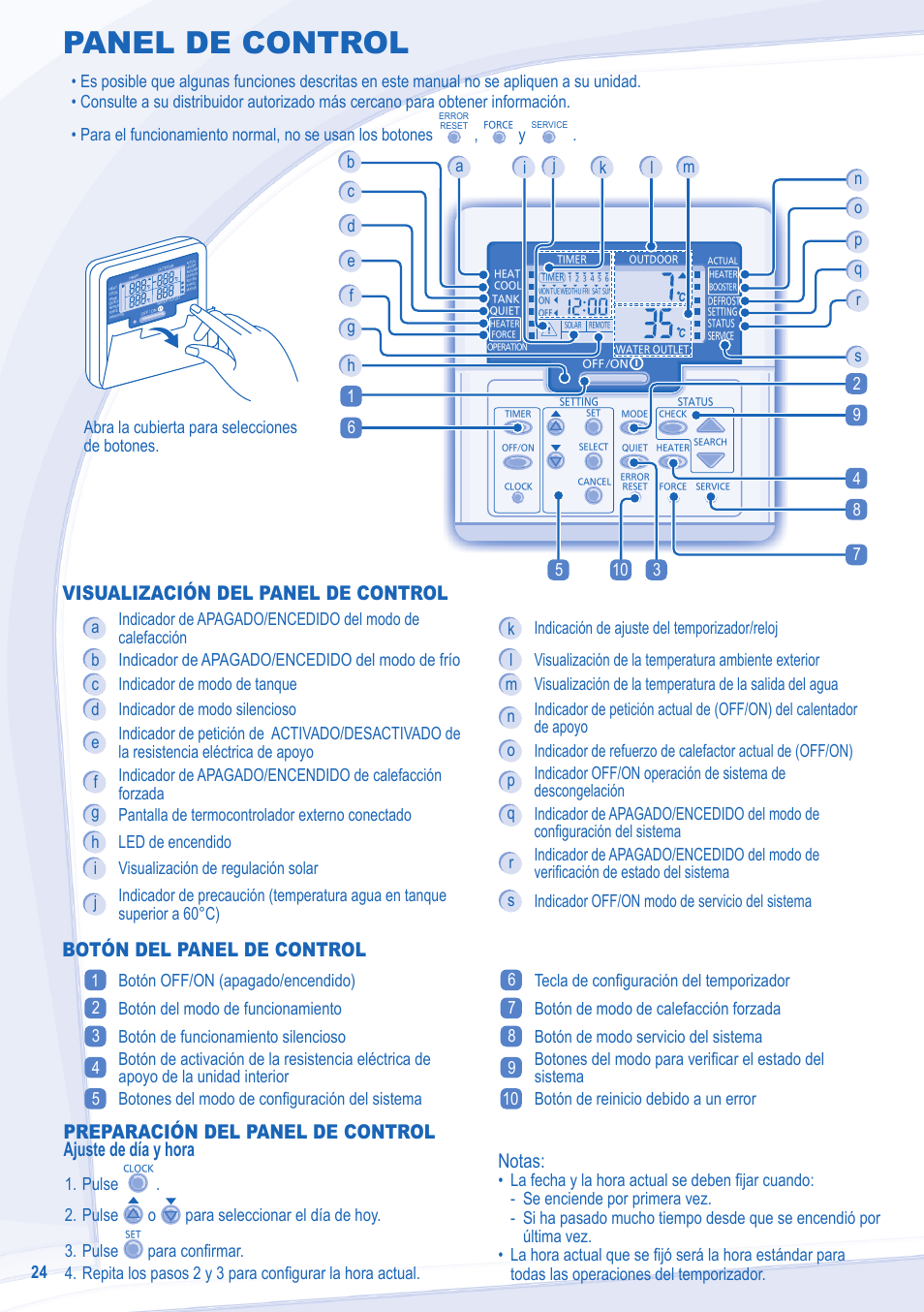 Panel de control, Notas, Botón del panel de control | Abra la cubierta para selecciones de botones, Pulse o para seleccionar el día de hoy. 3. pulse | Panasonic WHUD05EE5 User Manual | Page 24 / 92