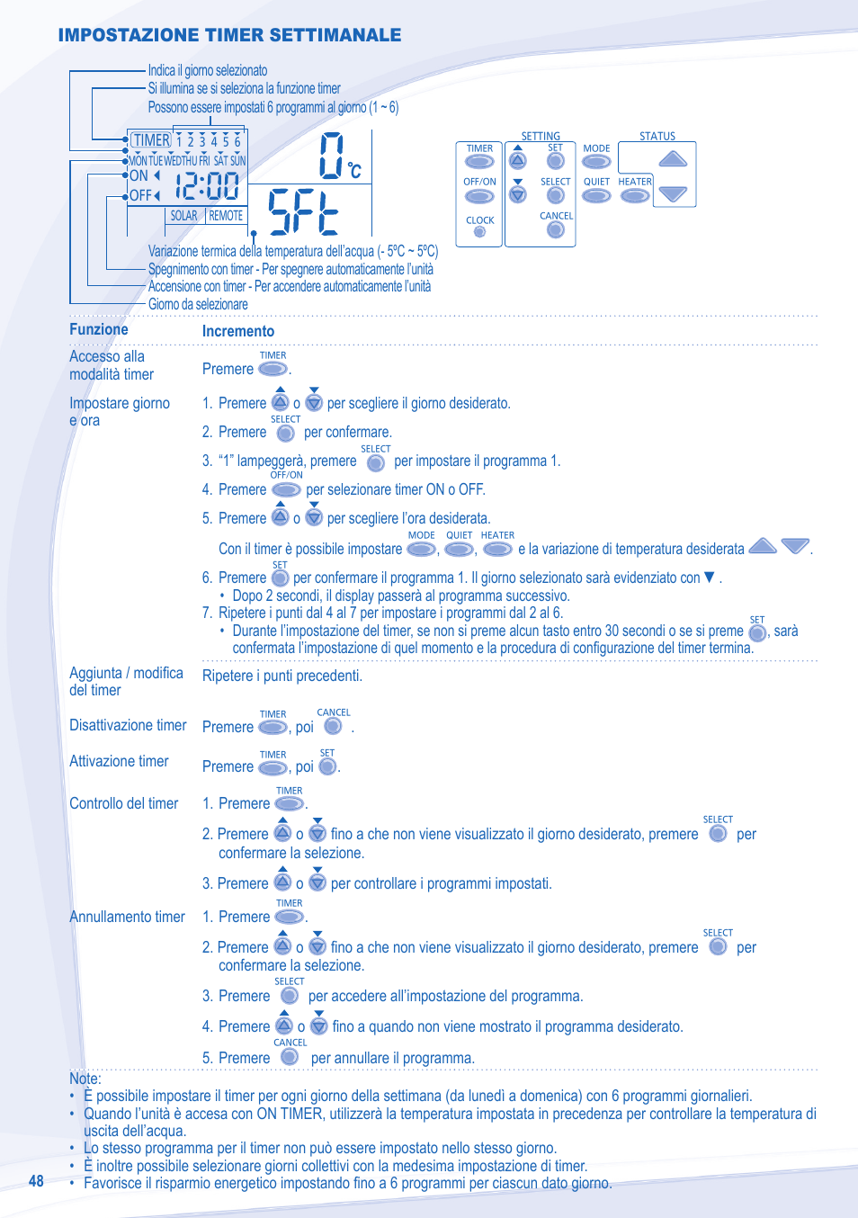 Impostazione timer settimanale | Panasonic WHUD05EE5 User Manual | Page 48 / 92