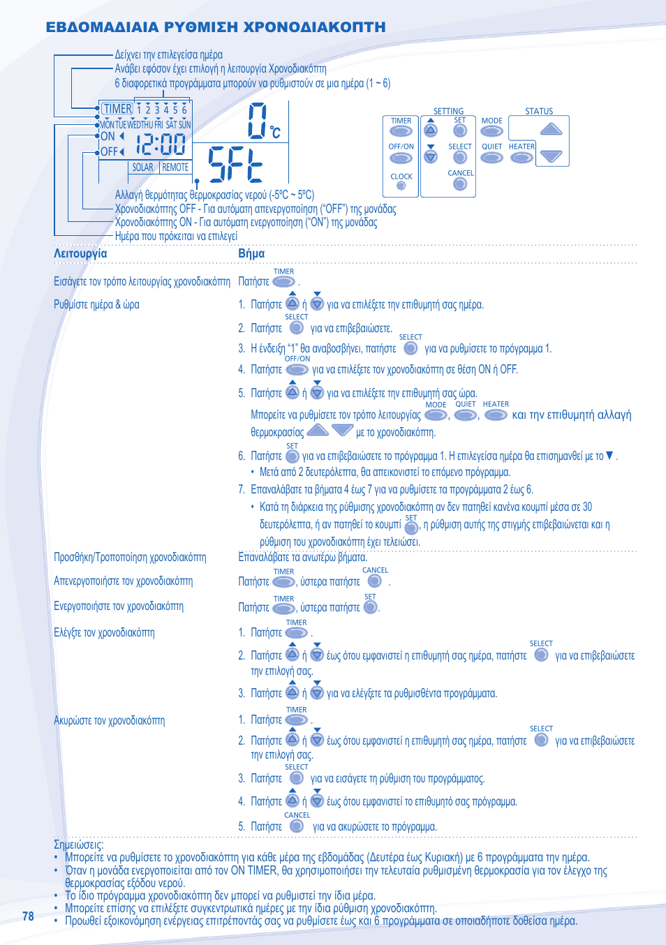 Εβδομαδιαια ρυθμιση χρονοδιακοπτη | Panasonic WHUD05EE5 User Manual | Page 78 / 92